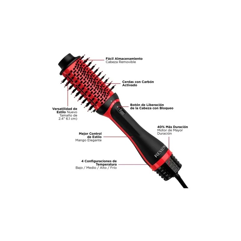 Revlon One Step, Secador Y Voluminizador 3x Cerámica.