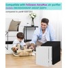 (2+8) 290/300/DX95 Replacement Filter Compatible with Fellowes AeraMax 290 300