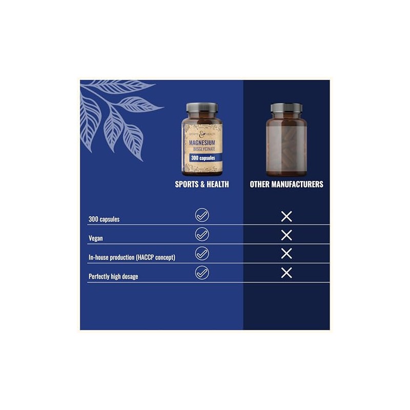 Chelated Magnesium glycinate Capsules - 300 Magnesium bisglycinate Capsules