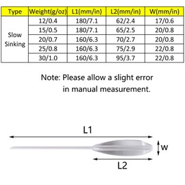 BE-TOOL Clear Acrylic Casting Bobbers Sinking Fly Fishing Spinning Floats for Different Waters, Casting Distances (Slow Sinking 30 g)…
