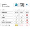 Polvo de Hidratación de Electrolitos Sin Azúcar para Keto, Paleo