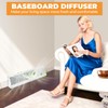 15 Inch Baseboard Register Vent (Duct Opening Size), 3 Different