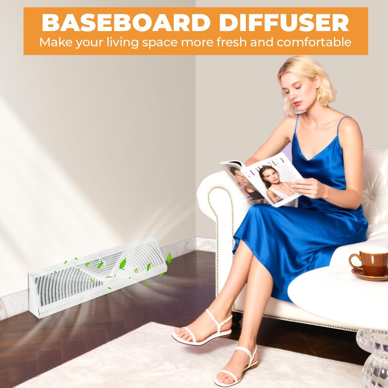 15 Inch Baseboard Register Vent (Duct Opening Size), 3 Different