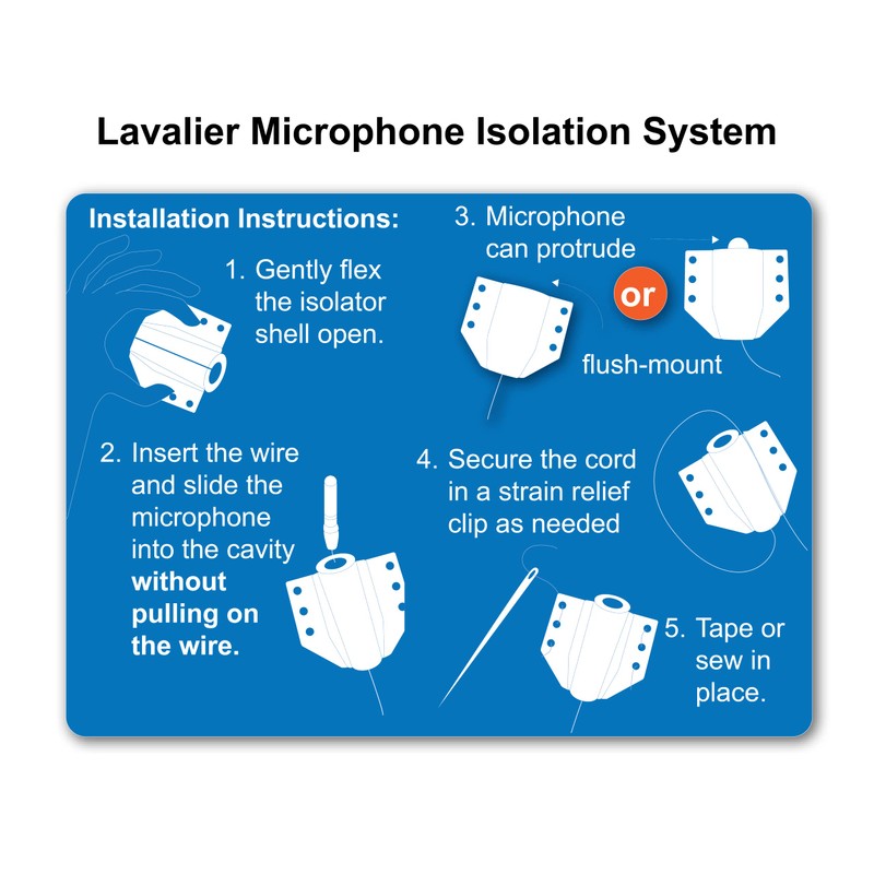 Isolate IT Lavalier Microphone Isolation Shield System with Sorbothane (Compatible