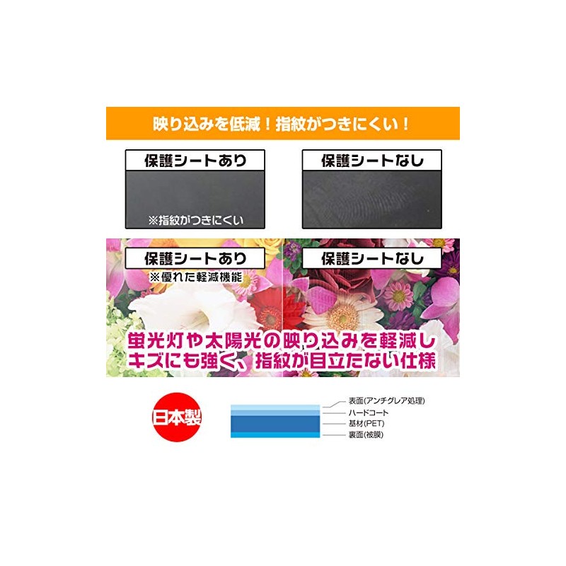Miyabix Anti-Glare Protective Film for Kindle Paperwhite (11th Generation/ 2021