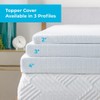 Linenspa 2 Inch Mattress Topper Cover, Queen – Machine Washable,