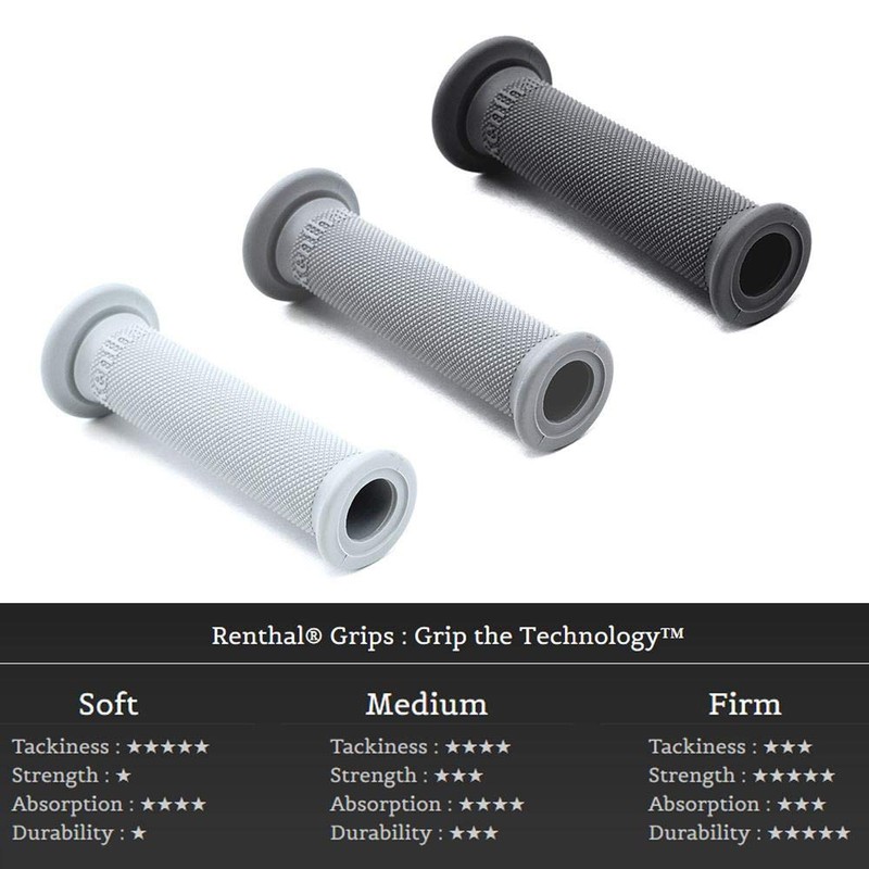 Renthal Road G148 Rubber Grip Medium Grey