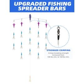 BLUEWING 36in Upgraded Fishing Spreader Bar Starboard Canyon with 9in Squids, Trolling Birds, Big Game Trolling Lure and 316 Stainless Steel Rod for Wahoo Tuna Marlin Mahi Mahi, Crystal Blue