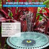 Yzert Solar Fountain for Bird Bath, 3.5W Upgraded Solar Bird