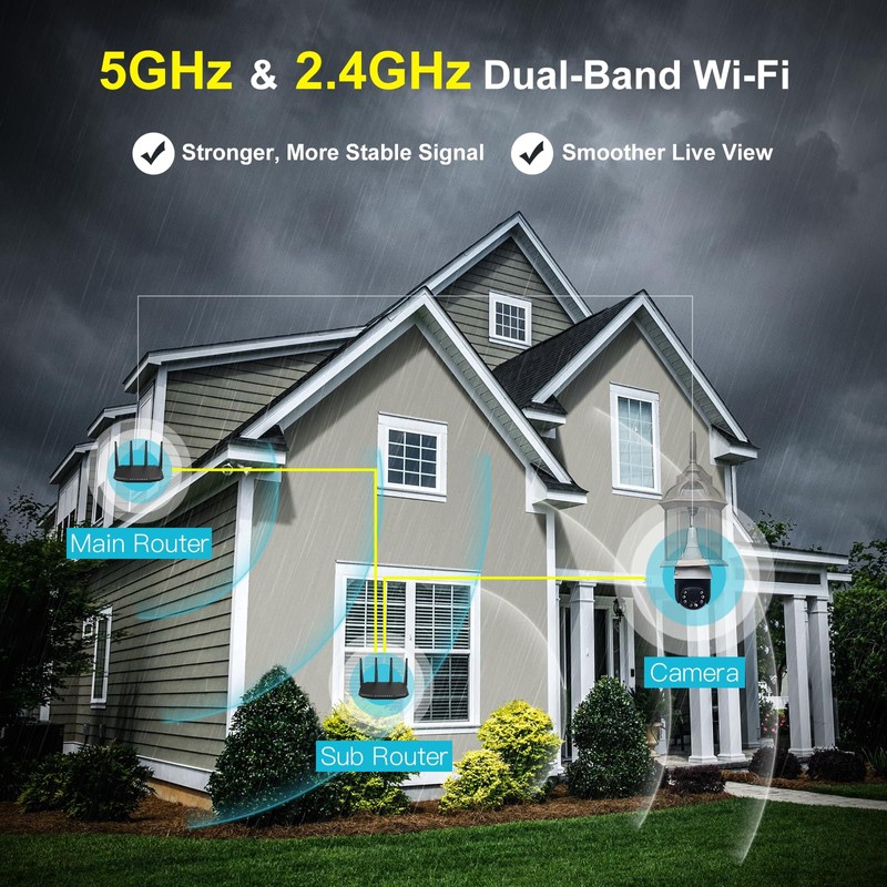 SYMYNELEC 5GHz/2.4GHz Light Bulb Security Camera Outdoor Waterproof 2.5K, Dual-Band