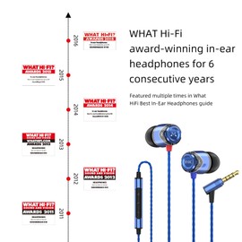 Soundmagic E10C In Ear Isolating Earphones with Mic - Black & Blue