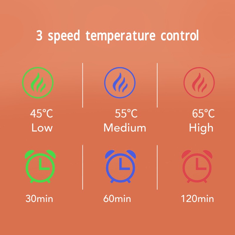 Electric Heated Wrist Brace 3 Temperature Gears Timing Hot Compress