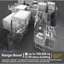 Retevis NR30S Long Range Noise Reduction GMRS IP67 Two Way Radio Walkie Talkie
