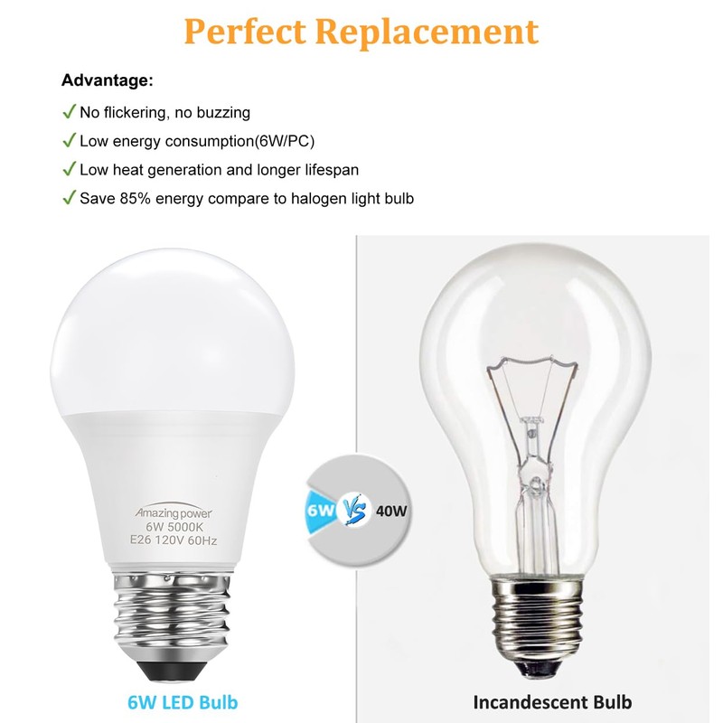 Amazing power E26 LED Bulb, 40W Equivalent Medium Base Light