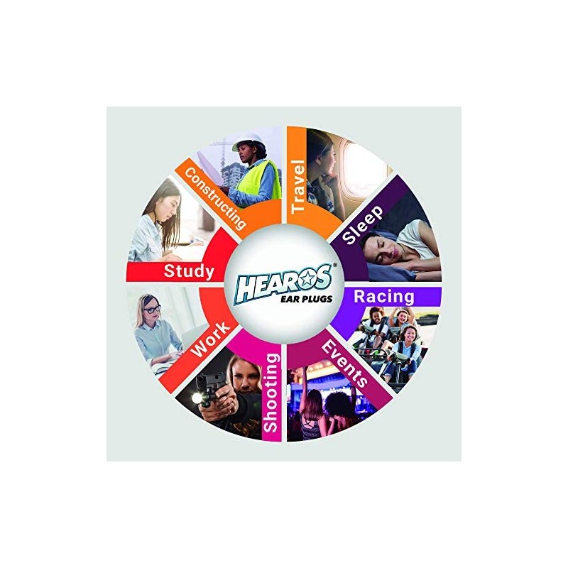 HEAROS Ultimate Softness Series Ear Plugs 28 Pair