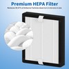 4 Packs IAF-H-100B Replacement Filter B Compatible with Idylis AC-2125,