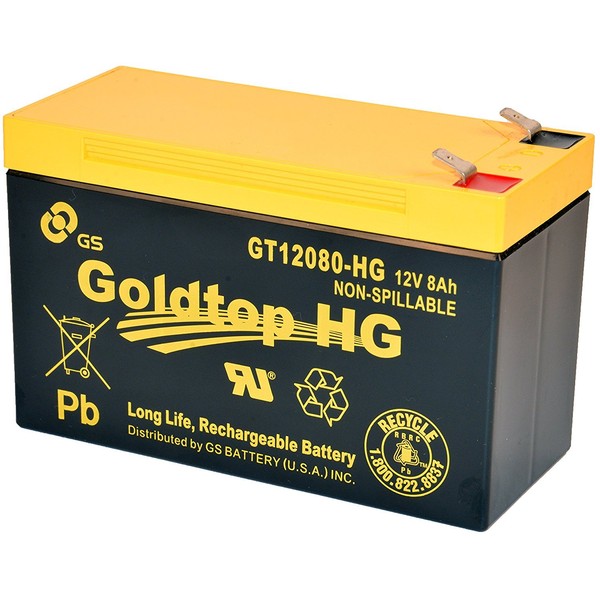 Genuine FiOS OEM Approved Replacement Battery (3 Year Warranty) by