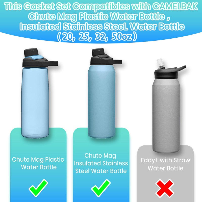 BOSORIO 4 Pack Gaskets Compatible with Camelbak Chute Mag Water