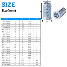 QANCEN 20 Pcs M4x15mm Threaded Insert for Wood,Hex Socket Drive Threaded Inserts,Zinc Plated Carbon Steel Furniture Flanged Hex Threaded Insert Nuts with Allen Key