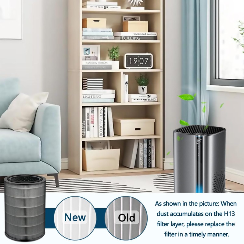 Slirceods H13 True HEPA Filter Replacement Compatible with Dreo Air