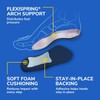 Dr. Scholl’s Comfort Tri-Comfort Insoles for Women, 1 Pair, Size