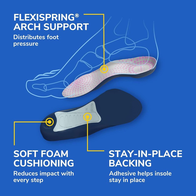 Dr. Scholl’s Comfort Tri-Comfort Insoles for Women, 1 Pair, Size