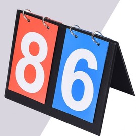 Single-Digit Sports Scoreboard for Soccer Scoreboard 2ea
