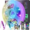 Meiyue LED Strip Motion Sensor 6 m, RGB LED Strip