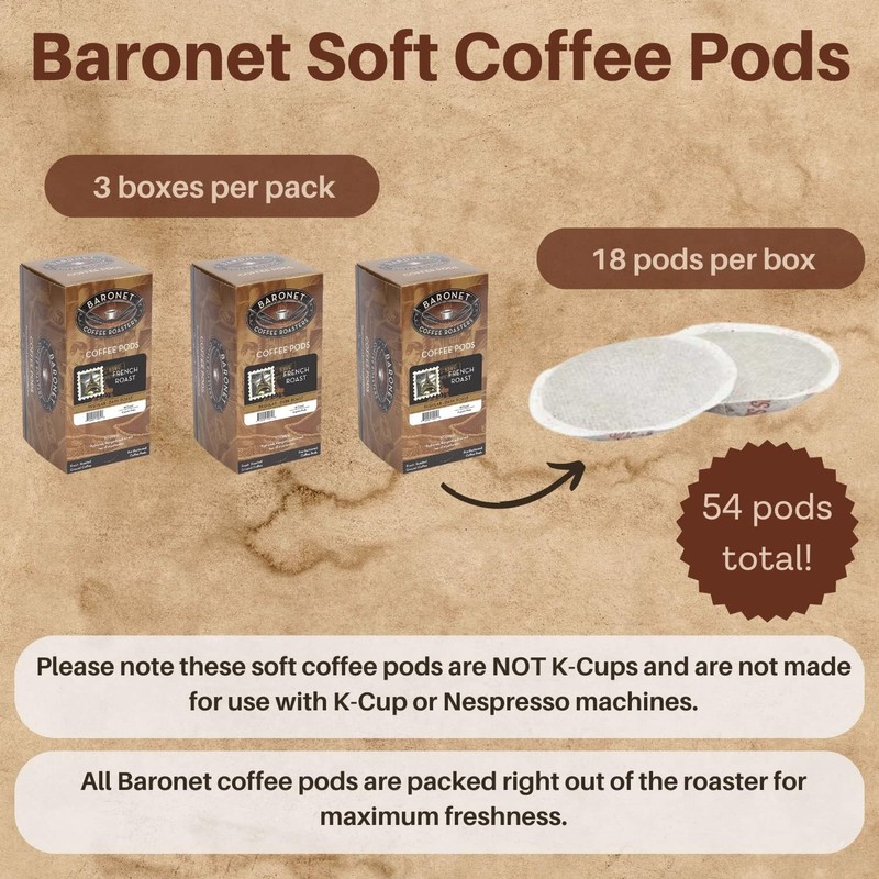 Baronet Coffee Pods [French Roast-54 Pods] Single Cup Use, Like