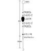 (, Needle ukiuki Rocks Five Eyes (Reel Rod for) w – /661 m