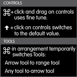 Reference Keyboard Hotkeys Sticky Labels for Mac OS Black, White Background are Compatible with Studio One