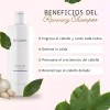 Shampoo Reviving Farmasi Caida Cabello