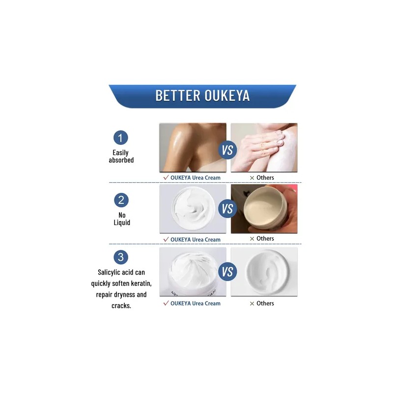 Crema Oukeya Ureica 42% + Ácido Salicílico Hidratación