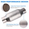 Yeoflagtrade 2.5 Inch Catalytic Converter 1 Pcs High Flow Universal