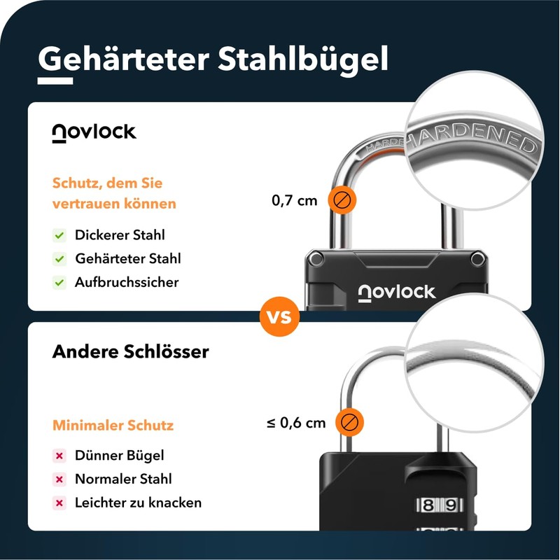 Padlock with Combination Code - 4 Digit Combination Lock for