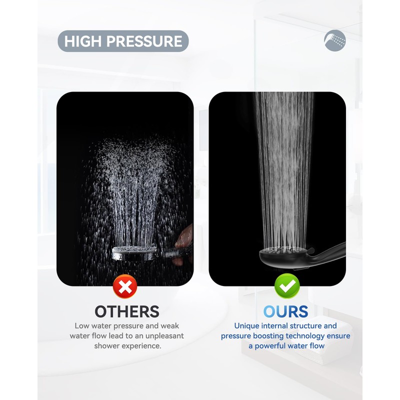 JDO Shower Head with Handheld, High Pressure Handheld Shower Head