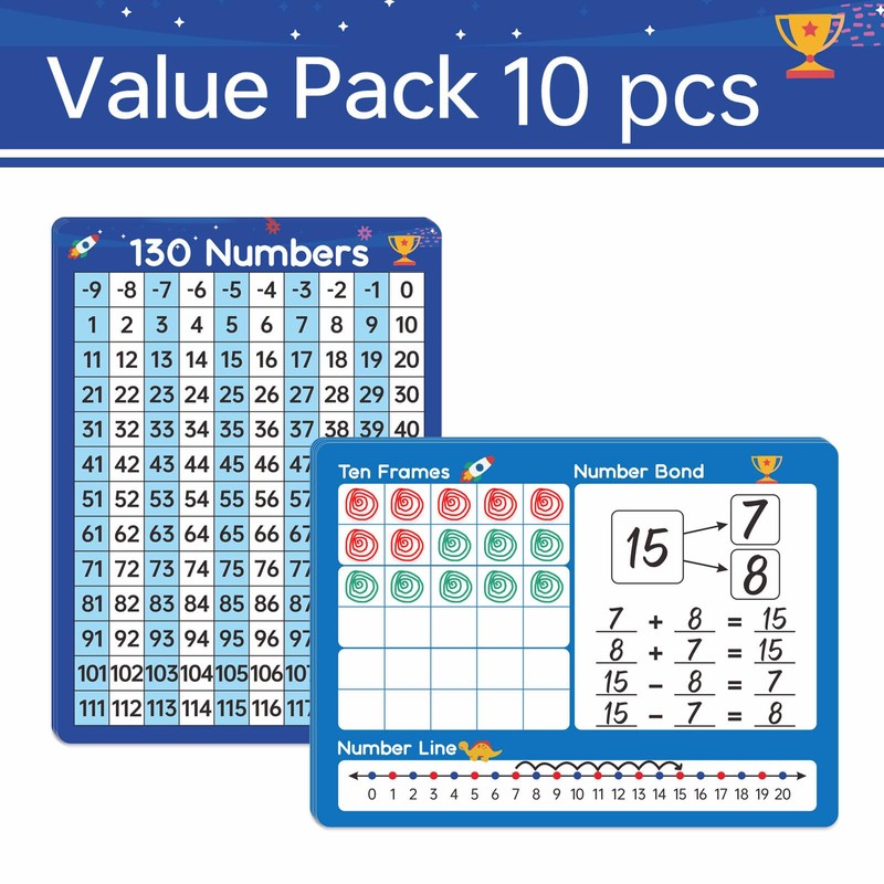 Dinggaogao10 Packs Number Line Whiteboards Cards, 9” x 12”Double Sided