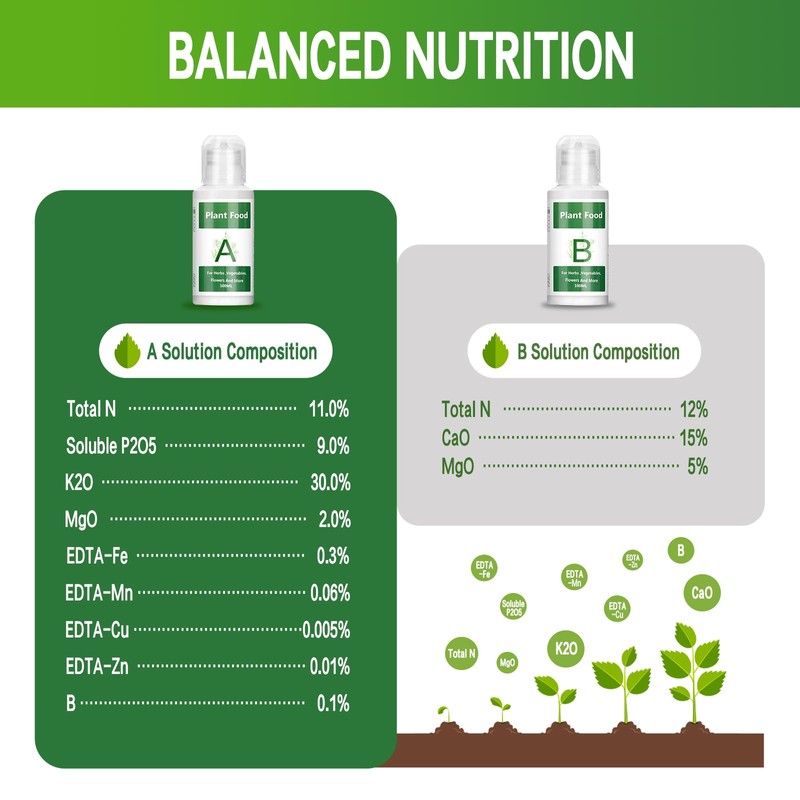 Hydroponic Nutrients, 800ML Hydroponic Plant Nutrients A and B, Universal