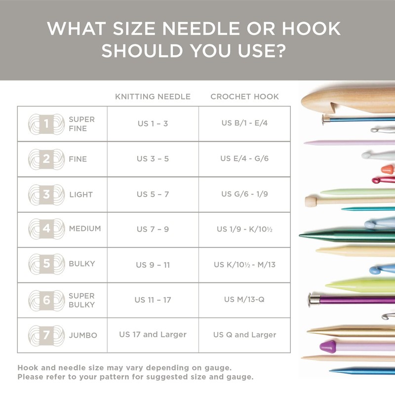 Lion Brand Yarn Pima Cotton yarn, Vintage