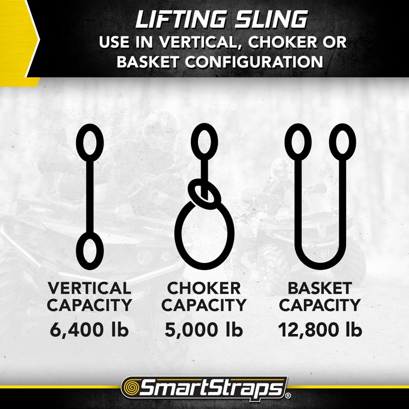 SmartStraps 2”x6’ Nylon Webbing Sling (1pk) – 6,400lb Vertical Lifting