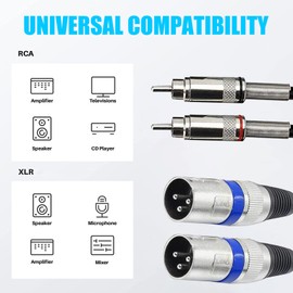Dual RCA to XLR Male Cable, tunghey 2 XLR to 2 RCA/Phono Plug HiFi Stereo Audio Connection Microphone Cable Wire Cord (0.5m)