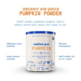 Native Pet Organic Pumpkin for Dogs (16 oz) - All-Natural, Organic Fiber for Dogs - Mix with Water to Create Delicious Pumpkin Puree - Prevent Waste with a Canned Pumpkin Alternative!