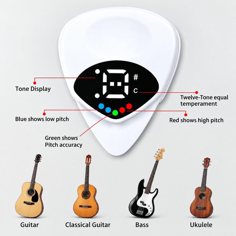 2-in-1 Guitar Pick & Tuner for Guitar and Ukulele –