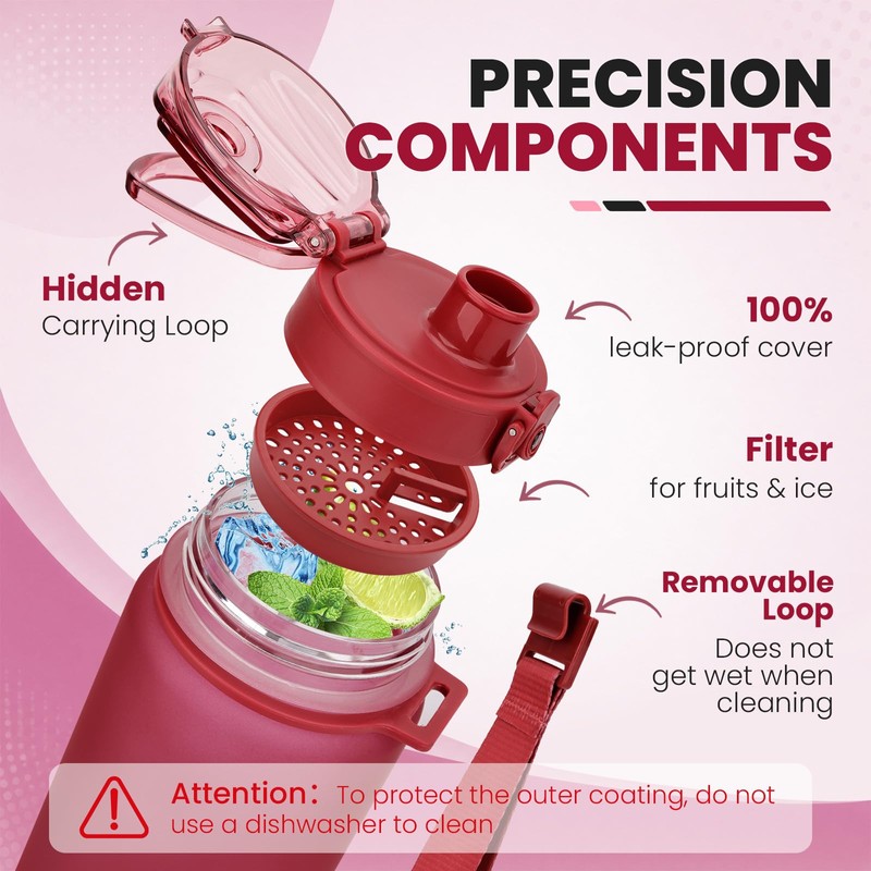 AOPREL Leakproof Water Bottle 1L/650ML with Time Marker, BPA-Free Tritan