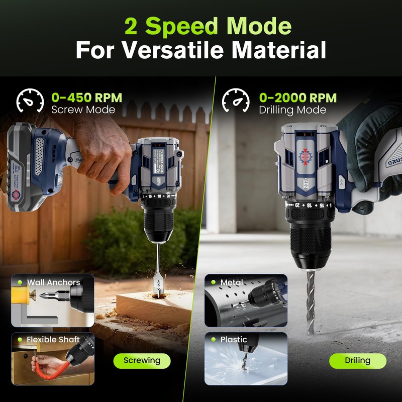 Toolok 20V Max Brushless Cordless Drill Kit, 60 N·m, 1/2-Inch