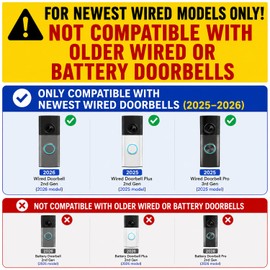Anti-Theft Mount Only for Ring Wired Doorbell 2025–2026, Not Battery Models