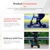 LUCK4U 100/55-6.5 Vacuum Tire for Dualtron Ultra 2 THUNDER II