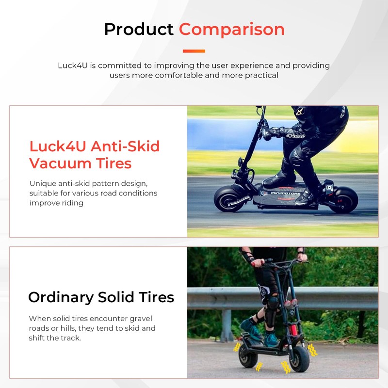 LUCK4U 100/55-6.5 Vacuum Tire for Dualtron Ultra 2 THUNDER II
