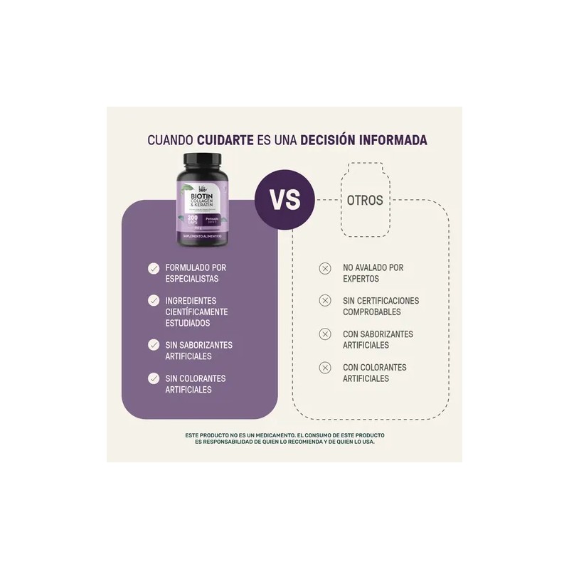 Biotina y Queratina Life 360+ Colageno Hidrolizado 200 cápsulas