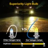 SOFOC H3 Halogen for Car Fog Light Auxiliary Headlight 12
